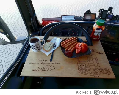 Kiciket - Najlepsze śniadanko z Biedroneczki 

#ciezarowki #kierowcy #tir #ets2