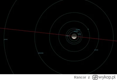 Rancor - >czekaj ten księżyc Io rzuca tak duży cień, że to wygląda jakby krążył niesa...