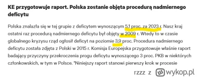 rzzz - Oł szit... Pis pohasał i rudy znowu będzie miał 7 lat chudych. Dywersyfikujcie...