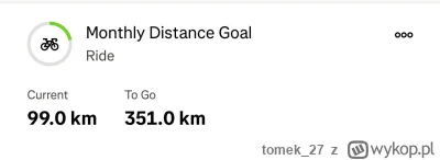 tomek_27 - #strava

Czy tylko mi Strava źle pokazuje łączny miesięczny przebyty dysta...