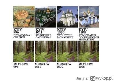 Jariii - Najzabawniejsze, że moskale sami zagrabili sobie nazwę Rusi.