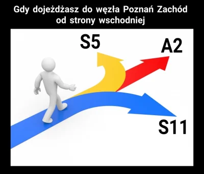 DoBiedryIdeAlboNieIde - #heheszki trochę #postmemizm