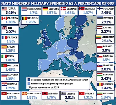 cheeseandonion - https://www.reddit.com/r/MapPorn/comments/1apaidj/natocountriesthatm...