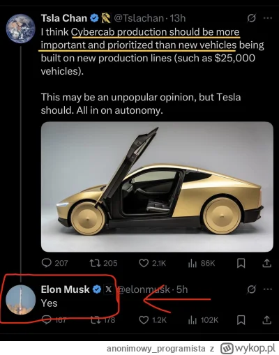 anonimowy_programista - #tesla #gielda