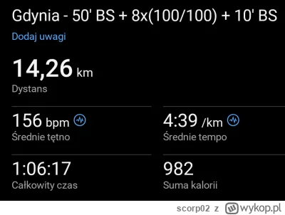 scorp02 - 8 781,90 - 14,26 = 8 767,64

Zrobiłem se baze z przebieżkami

FAJNIE. (⌐ ...