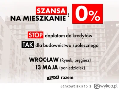 Jankowalski715 - Wrocław teraz Wasza kolej na protest  przeciwko kredytowi 0% - podaw...