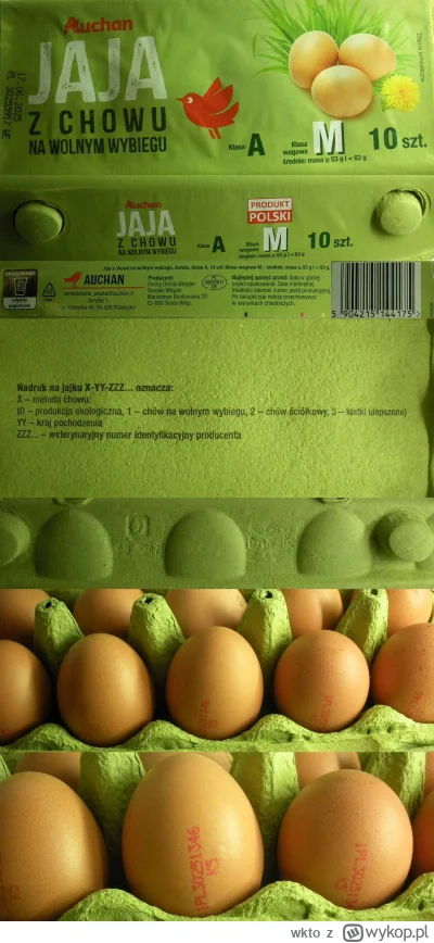 wkto - #listaproduktow
#jajawolnywybieg rozmiar M Auchan #auchan #mwolnywybieg
aktual...