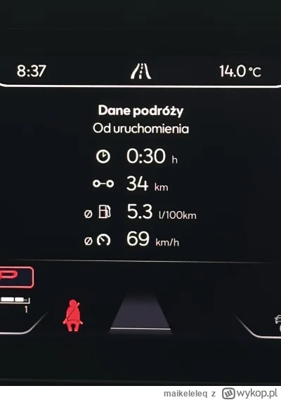 maikeleleq - Jest jakieś auto którym można zrobić spalanie poniżej 5L na trasie 35km ...