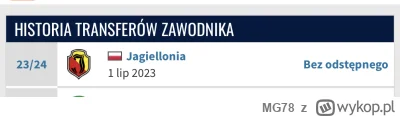 MG78 - #mecz ktos w Białymstoku powinien dostać medal za ten transfer Pululu