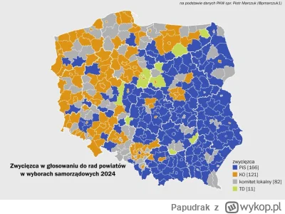 Papudrak - #polska #polityka #ciekawostki

Zwycięstwa do rad powiatów.
