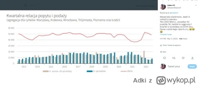 Adki - @Crisu: prosze, ktos to koncertowo wyjasnil na TT. Nie opluj monitora.