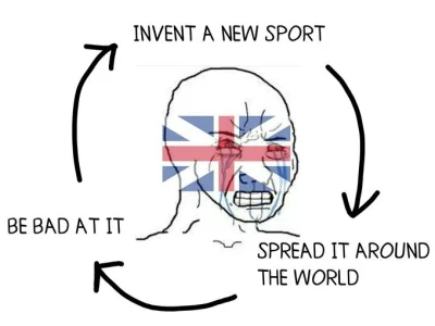 nonOfUsAreFree - el clasico
#mecz