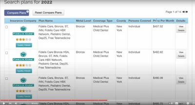 interpenetrate - #zdrowie Ceny planów ubezpieczeniowych w ochronie zdrowia w USA w NY...