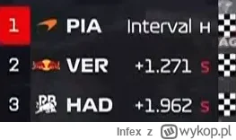 Infex - #f1 乁(♥ ʖ̯♥)ㄏ
