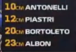 winsxspl - Albon jaki obdarzony przez naturę
#f1