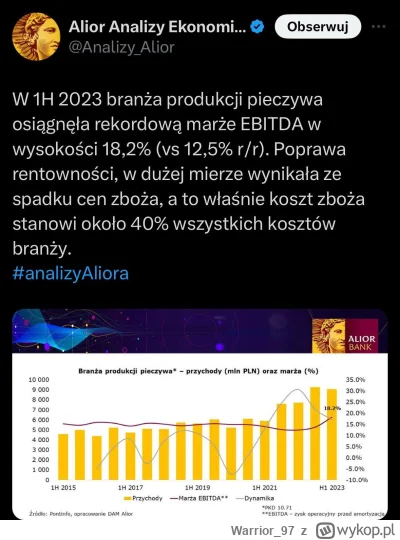 Warrior_97 - Prawacy/konfiarze jak tam? Gotowi i pełni sił, żeby ratować pciembiorców...