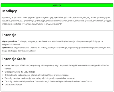 dendrofag - @JaremaCP, @DominiCanes, @Igtorn, @JonaszSynGrazyny, @Kalafijor, @Maaska,...