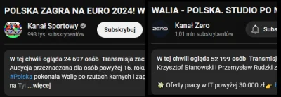 Mieszkopol - OJĆ ( ͡° ᴥ ͡°)
#kanalsportowy #kanalzero #mecz