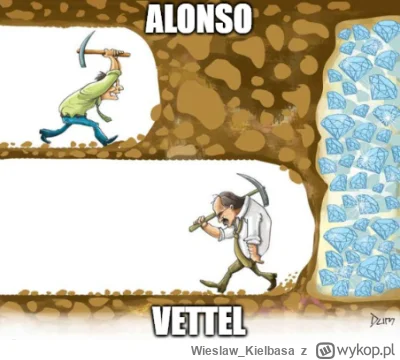 Wieslaw_Kielbasa - #f1 #f1spam