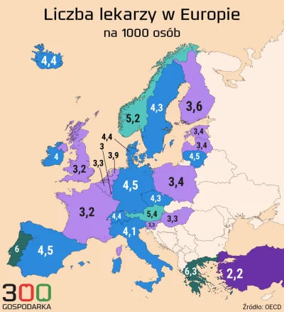 bialy100k - @yanbar: @BreathDeath @LuzikSebastian @LeonardoDaWincyj

Liczba lekarzy n...