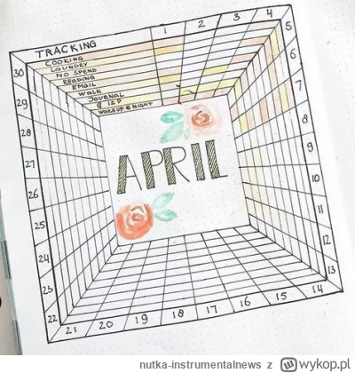 nutka-instrumentalnews - takie rzeczy to norma w czasach ai tylko szkoda ze nie w ark...