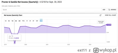 ext11 - @MasterZiomaX: Pamiętajcie, że najbardziej skuteczny jest bojkot konsumencki....