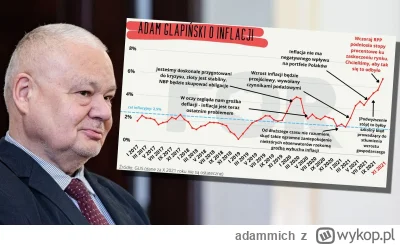 adammich - >A wiecie ze RPP ma wglad w dane wskazujace na spadek inflacji

@kotecci: ...