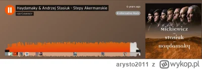 arysto2011 - https://soundcloud.com/haydamaky/haydamaky-andrzej-stasiuk-stepy-akerman...