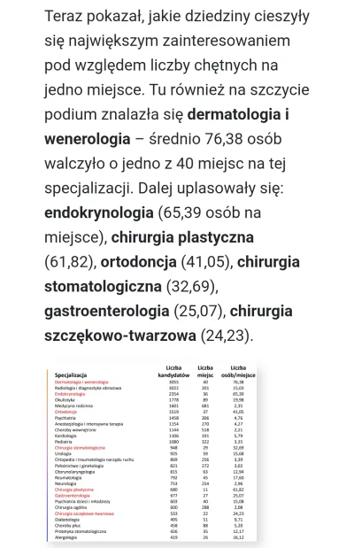Nighthuntero - Jedno jest pewne, musimy zwiększyć wydatki na służbę zdrowia żeby leka...