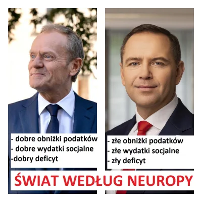 Lach__Anonim - #polityka #polska #neuropa #4konserwy #podatki #500plus #ekonomia #hum...