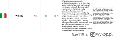 Gze118 - #yanek #odyn

W czwartek popołudniu ( czyli dzień przed rozpoczęciem ostatni...