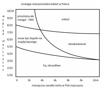 NogaOdStolu - @TypowyNalesnik: