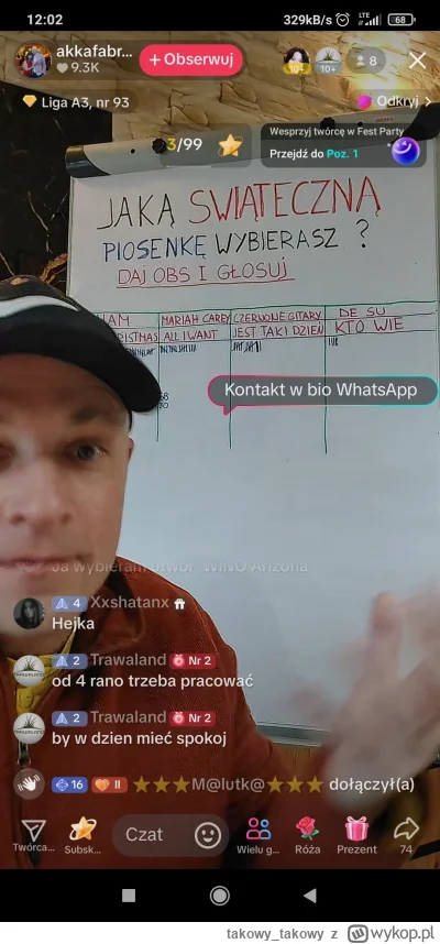 takowy_takowy - #frajerzyzmlm #akkafabrykakarier