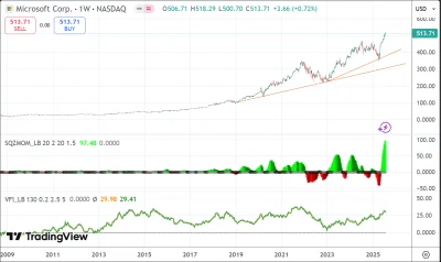 makler___gieldowy - #gielda 

jednak dobrze sobie zrobić przerwę od gry... za duży st...