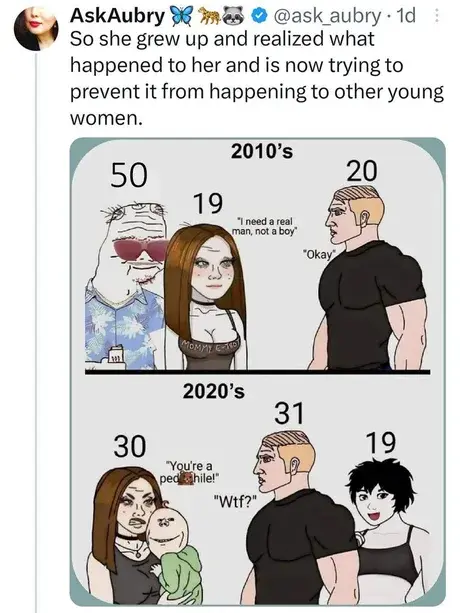 ThinkBackwards - @Fjubens: Standardzik