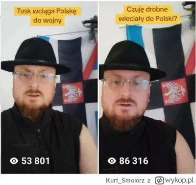 Kurt_Smolorz - Automemizator

#polskieonuce #stirlitz #zespolbrauna #rzymianie