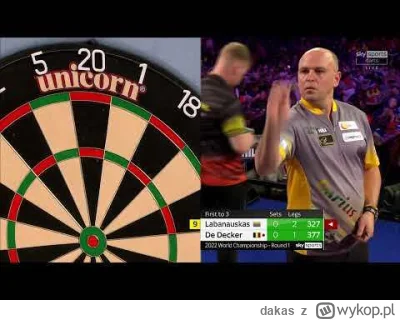 dakas - @BigVV: warto przypomnieć, że chlop rzucil 9 dartera w Ally Pally https://www...