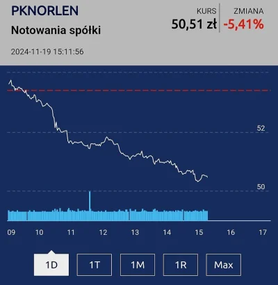 MagnusDux - ...rzadko ktoś tak sumienie wykonuje rozkazy!