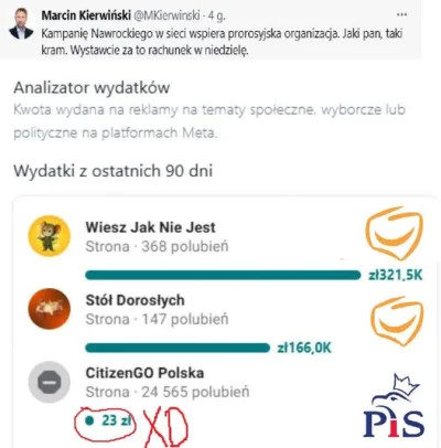 Evil_JP2 - raportu jak nie bylo tak nie ma, kierwa przed napisaniem tego posta chyba ...