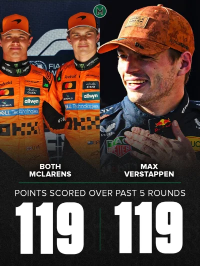 RitmoXL - #f1 xdddddd