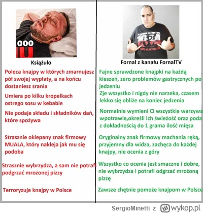 SergioMinetti - @erni13: Tyle w temacie ( ͡° ͜ʖ ͡°)