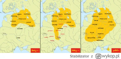 Stabilizator - @NihilistycznyFemboy: Tak sie pięknie rozwijali ze pogrążyli sie w kon...