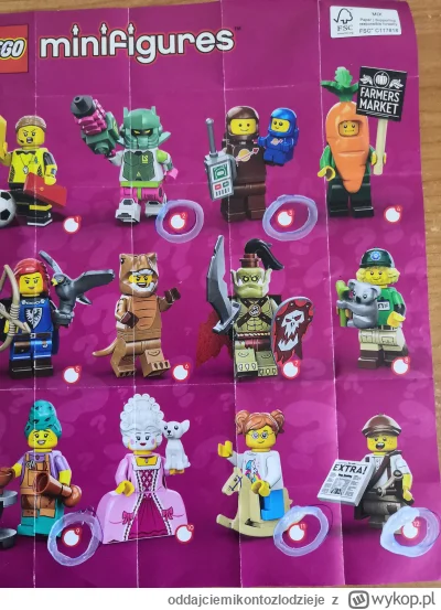 oddajciemikontozlodzieje - #lego
Ma ktoś na sprzedaż zaznaczone figurki?