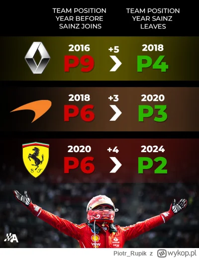 Piotr_Rupik - Magiczny cygan XD 

#f1