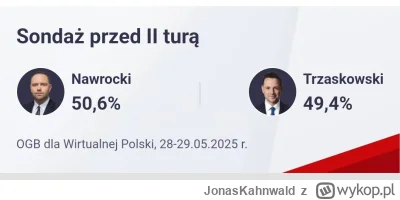 JonasKahnwald - Niestety, koniec mistrzostw. Do widzenia.
#polityka #wybory