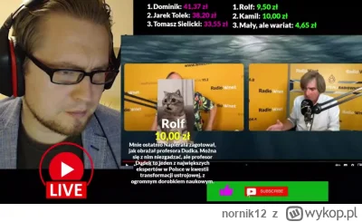 nornik12 - Łuksza jest zakłopotany - ludzie wylewają u niego żale na Napierałę, bo na...