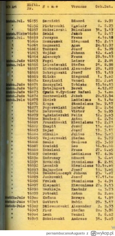 pernambucanoAugusto - @osetnik: zobacz ile żydów dotarło do Auschwitz i z ojcem Kolbe...
