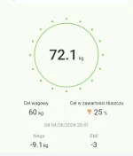 BastetII - #dieta 

W czerwcu 2024 ważyłam 81 kg. Od tego czasu schudłam do 68 kg ale...