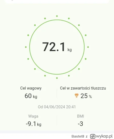 BastetII - #dieta 

W czerwcu 2024 ważyłam 81 kg. Od tego czasu schudłam do 68 kg ale...