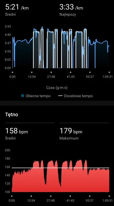 Grzegiii - 106 983,42 - 13,00 = 106 970,42

Dziś miało być ambitniej ale wyszło fatal...